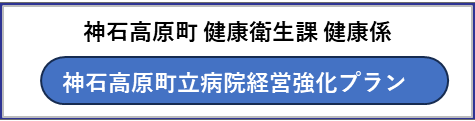 神石高原町 リンク